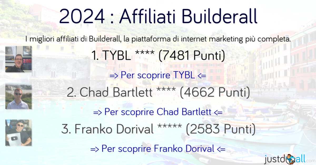 2024 : Affiliati Builderall
