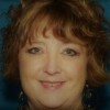 Deborah Russell - All Time : Builderall Affiliates