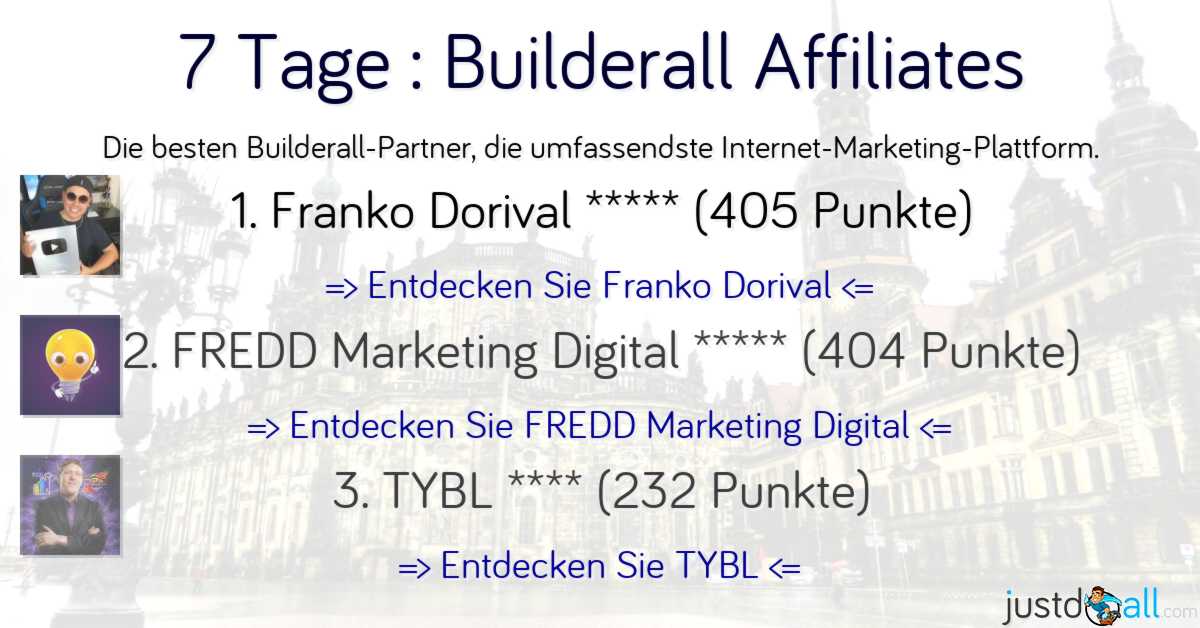 7 Tage : Builderall Affiliates