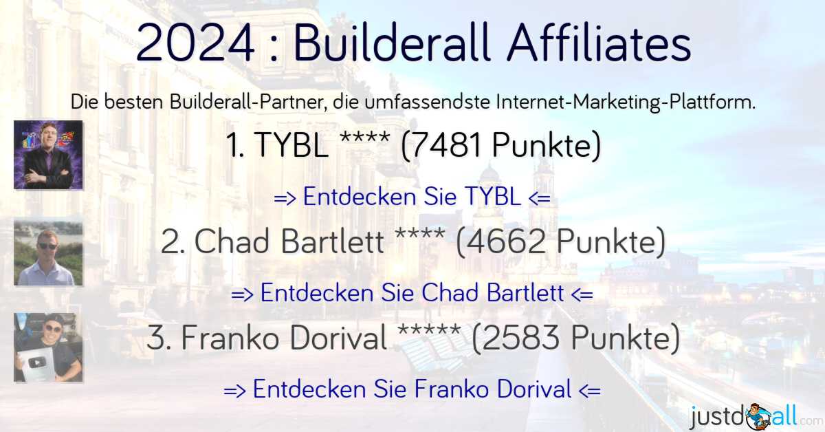 2023 : Builderall Affiliates