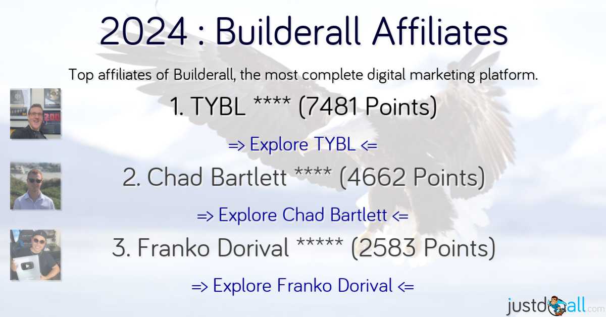 2023 : Builderall Affiliates