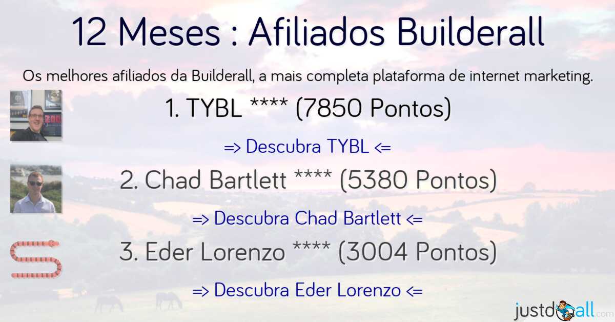 12 Meses : Afiliados Builderall