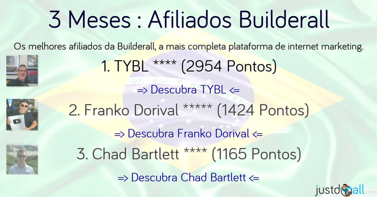 3 Meses : Afiliados Builderall