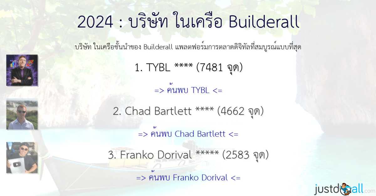 2022 : บริษัท ในเครือ Builderall
